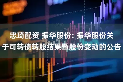 忠琦配资 振华股份: 振华股份关于可转债转股结果暨股份变动的公告