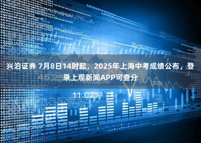 兴泊证券 7月8日14时起，2025年上海中考成绩公布，登录上观新闻APP可查分
