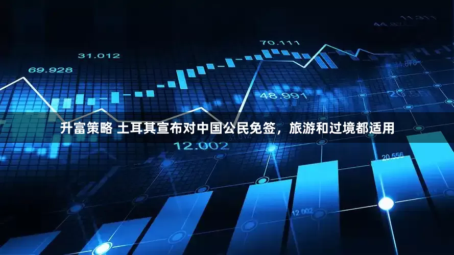 升富策略 土耳其宣布对中国公民免签，旅游和过境都适用